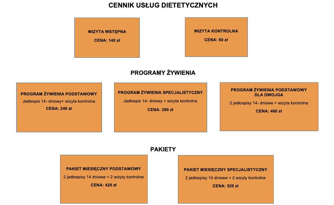 Szpital specjalista i poradnia urologiczna dojazd